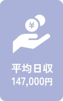 平均日収147,000円